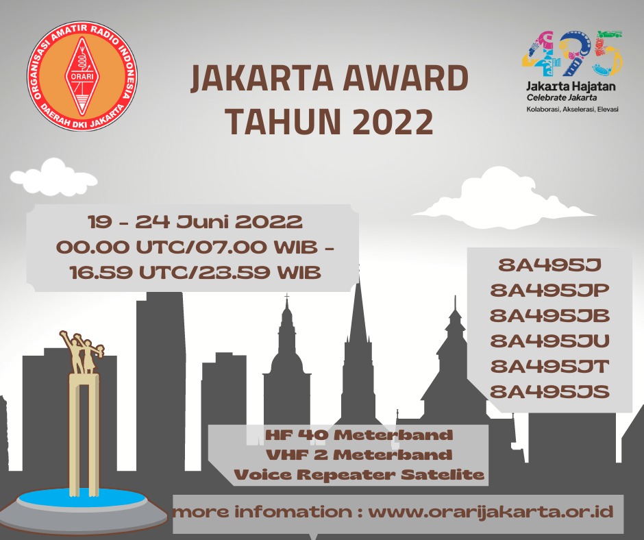 Jakarta Award 2022